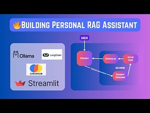 🔥 Building Personal RAG Assistant Using Streamlit + Ollama + Langchain | Exploring UI Frameworks