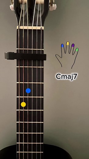 Easy Guitar Tutorial for 'Wildflower' by Billie Eilish