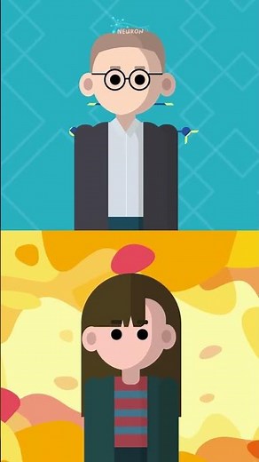 What exactly is MBTI?