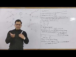 Numerical Perfect Bayesian EQUILIBRIUM # Seperating and Pooling EQUILIBRIUM # Signalling Games #