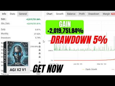 AGI X2 EA MT4 | Adaptive AI Forex Trading Robot with Smart Risk Control