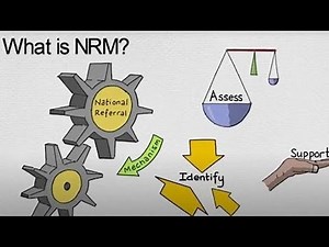 NRM Referral | What is the National Referral Mechanism (NRM)? #nrmreferral #socialwork #asye #msw