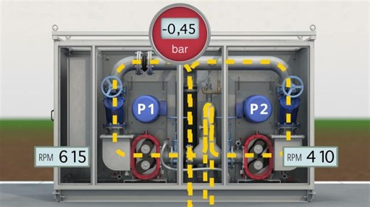 TUnit from Vogelsang - disposal of wastewater and supply of drinking water | Wayne Carrington