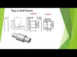 Relief Grooves in Mechanical Design Types F , G , D , E