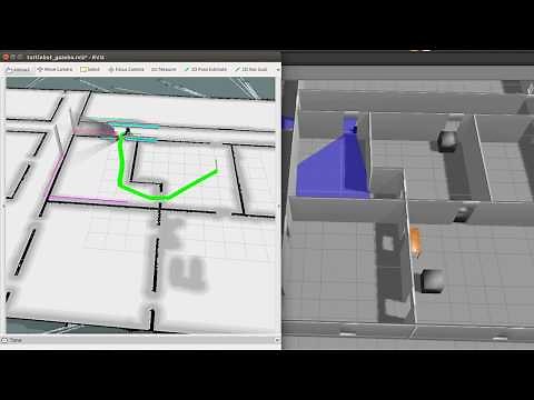 Tutorial ROS Navigation Stack (gazebo)