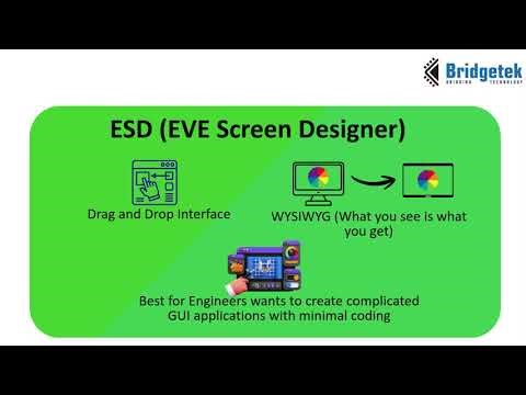 Bridgetek | Overview of EVE Tools