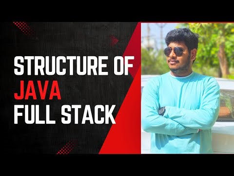 Complete Structure of Java Full Stack Development #java #fullstack #viral