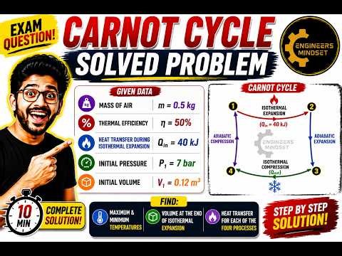Carnot Cycle Thermodynamics Questions