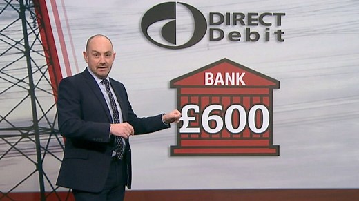 Cost of living: Northern Ireland's £600 energy payment explained