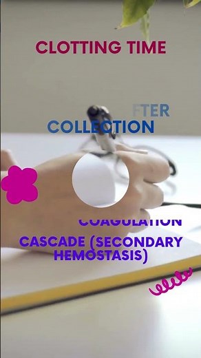 Bleeding time and Clotting time, BT & CT