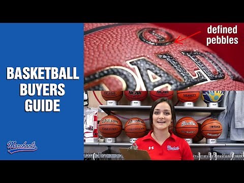How To Pick The Right Basketball! (Wilson Evolution, Spalding, Baden)