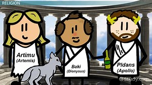 Ancient Kingdom of Lydia | History, Facts & Religion - Video | Study.com