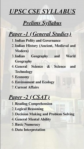 UPSC PRELIMS SYLLABUS 2025/2026