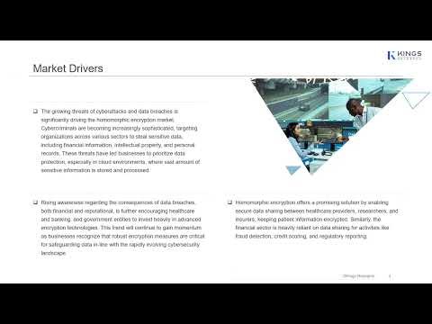 Homomorphic Encryption Market