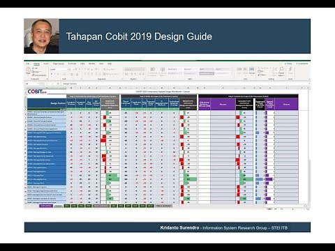 Cobit 2019 Modul 3 - Design Guide using Toolkit