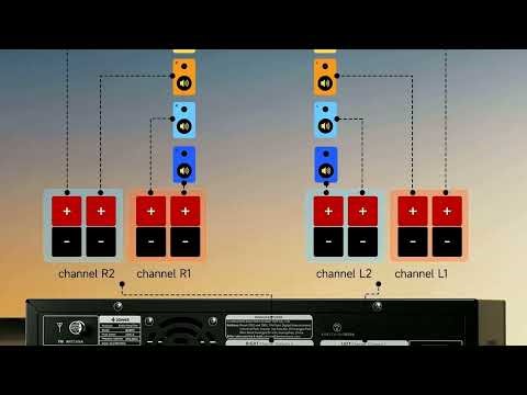 Donner Stereo Receiver 1000W Peak Power: 4 Channel Home Amplifier with Bluetooth & Optical Input