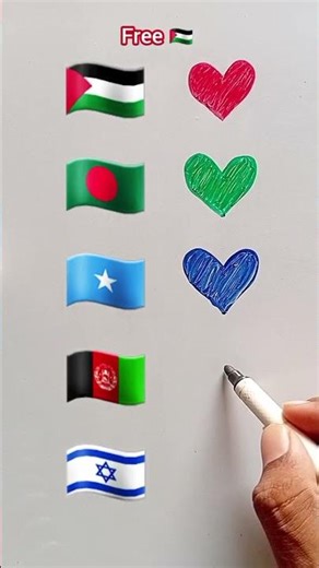 We love Palestine | pray for Palestine #palestine #bangladesh #somalia #afghanistan