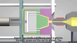 Plastic Injection Molding on Make a GIF