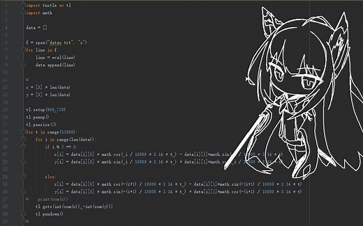 Python turtle 只需30行代码绘制任意复杂图形