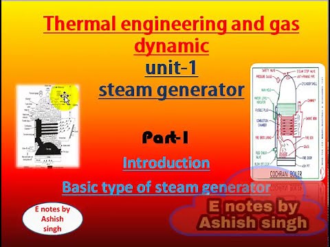introduction and type of steam generator||part=1|| unit-1||TEGD