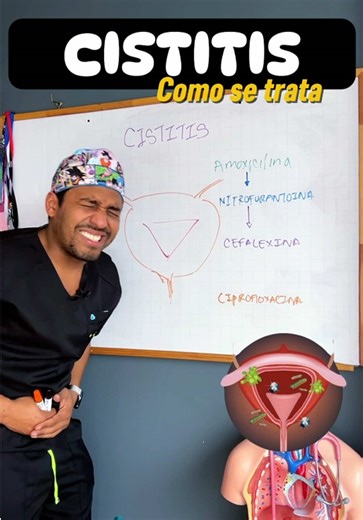 Cistitis no siempre es infección. | interstitial cystitis