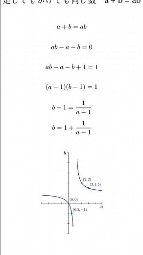 足してもかけても同じ数は？