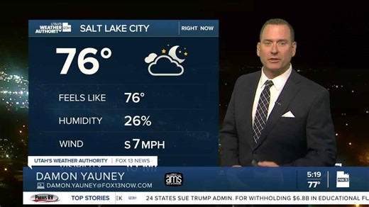 Hot & windy today; High fire danger- Tuesday, July 15