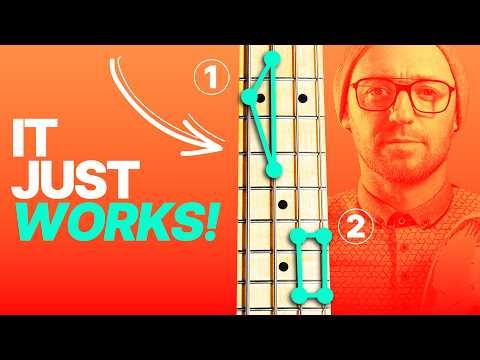 The Soloing Formula Nobody Teaches (NOT scales)