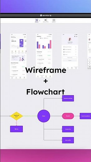 Wireflow intro