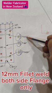 Latest drawing tutorial. Para sa gusto matutu mag basa ng fabricating drawing 😉 | Joerie A. Montefrio