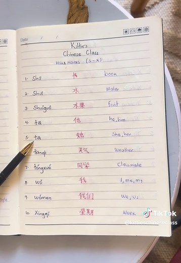 Essential Chinese Nouns for HSK 1 Learners