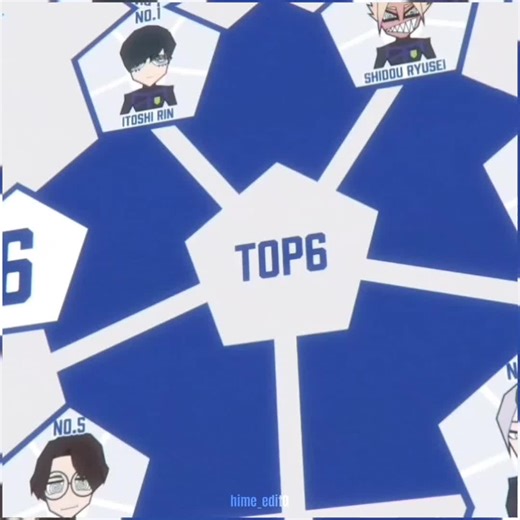 Nagi Edit: Choose Your Favorite Style!