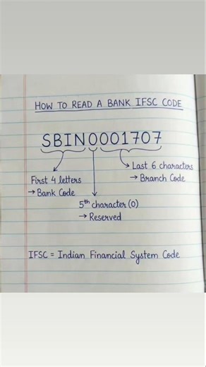🤔How to read a bank IFSC code || How to read a bank's IFSC code? #shorts