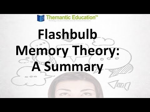FBM Theory: A Summary (How emotion affects cognition)