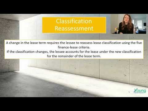 Intermediate Accounting - Chapter 15 - Lease Uncertainty