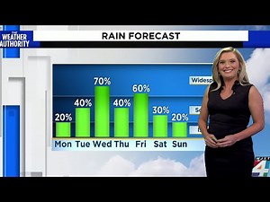 Introducing our newest meteorologist, Katie Garner