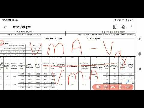 How to calculation of Marshall Stability Test | Volumetric Analysis|Void ratio|VMA|OBC|