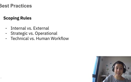 BPMN in Action_ Best Practices for Process Modeling, Part 2