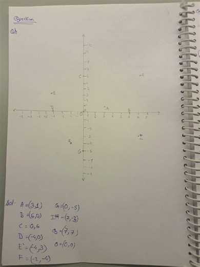 best notes for class 9 cordinate geometry #nexttoppers #pw #maths #prasantkirad #youtube