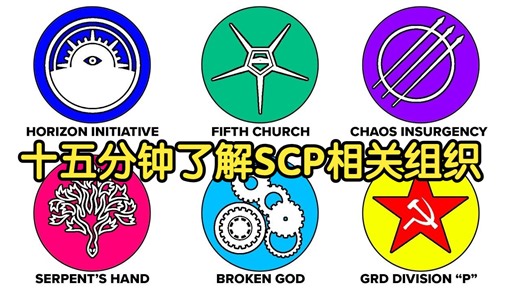 【SCP基金會】十五分钟看完SCP相关组织！（SCP-EN）