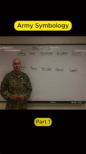 Army Symbology (1) #miltok #army #militarylife #symbology #fyb | army man