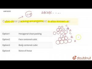 Cubic close packing arrangement is also known as: | 12 | SAMPLE PAPER 3 (CHEMISTRY) | CHEMISTR...