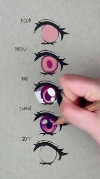 Drawing Eyes on Different Levels | Pencil & Colored Pencil Eye Tutorial
