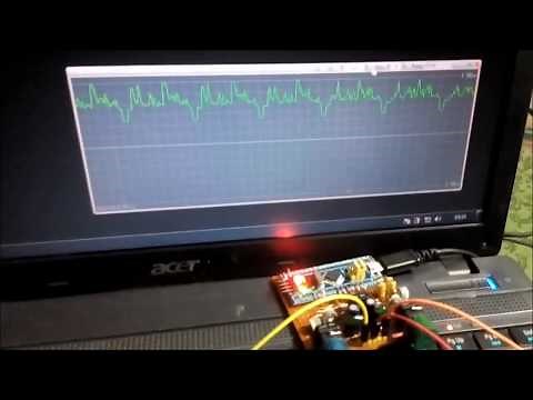 stm32 Usb Oscilloscope stm32f103c8t6 - stm32f030f4p6+5110