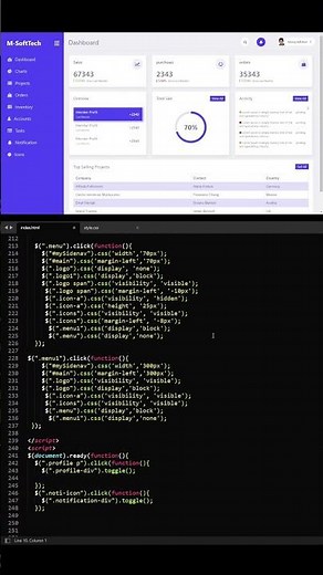 Responsive Admin Dashboard Using HTML CSS & JavaScript #dashboard #responsivedashboard #adminpanel
