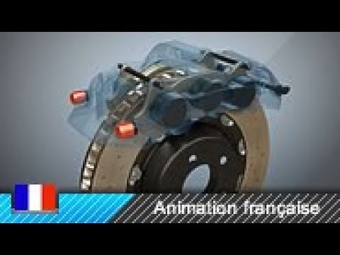 Comment fonctionne un frein à disque ? (Animation)