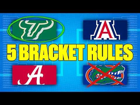 5 Tips to Win Your March Madness Bracket Pool