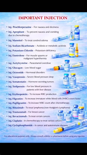 MEDICAL| PHARMACY| NURSING on Instagram: "Important Injections"