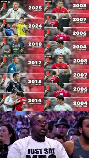 All 13 Of Ronaldo’s Red Cards 🔴😳