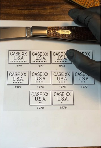 Understanding Case XX Knives Dating System